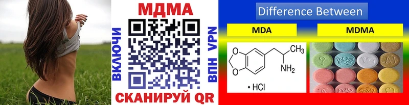 MDMA молли  это телеграм  mega   Выкса  цена наркотик 